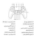 دسته بازی پلی استیشن 5 سونی مدل Grey Camouflage - تصویر 6